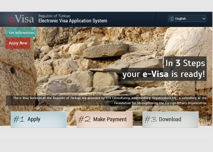 Quy trình xin visa du lịch Thổ Nhĩ Kỳ