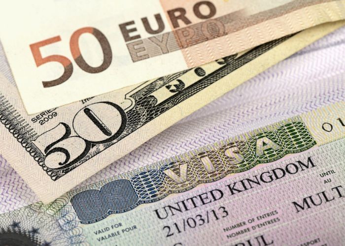 Chi phí xin visa du lịch Anh